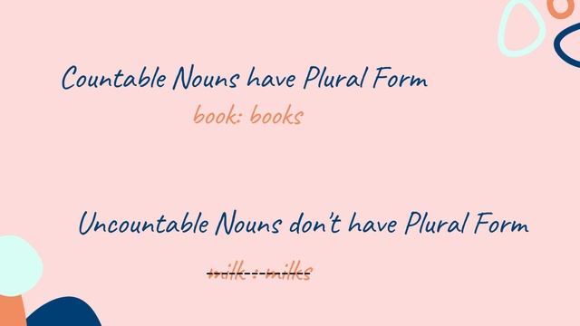 Nouns | Countable Nouns and Uncountable Nouns | Parts of Speech | Part 5 смотреть онлайн