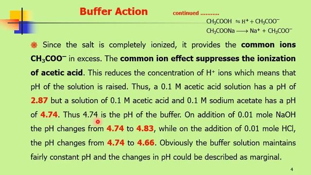 Buffer solutions Part-I |Buffer action |Prof Dr M Tahir Hussain, NTU Faisalabad| Knowledge is power смотреть онлайн