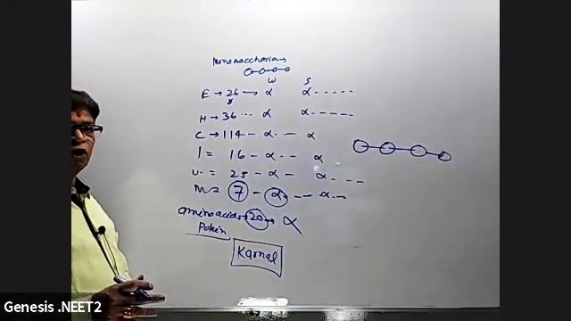 Biomolecules (Carbohydrates Amino Acids) Lec-6 (11Th) Dng Sir смотреть онлайн