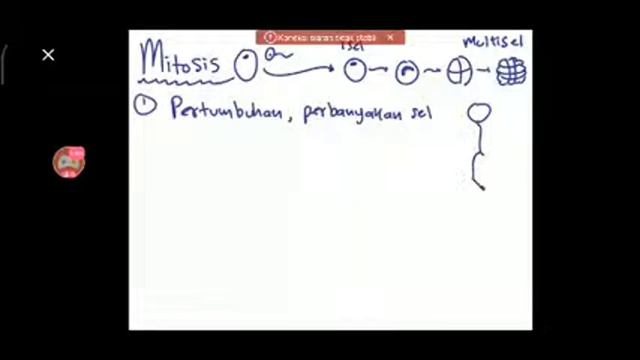 ⚫Ibu, bagaimana caranya aku ada? push biologi part 1 смотреть онлайн