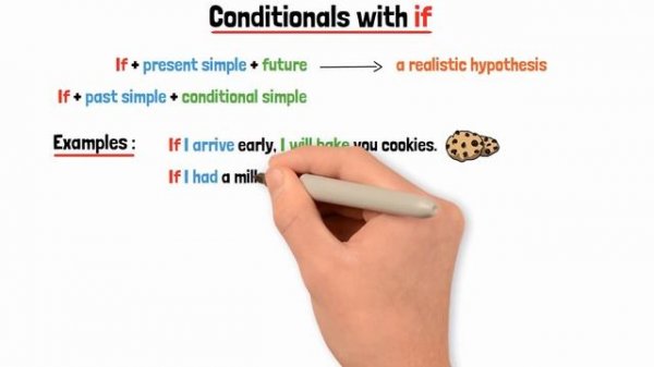Easy Way to Understand The Conditional, Conditional Sentences, Conditionals With If, English Gramma