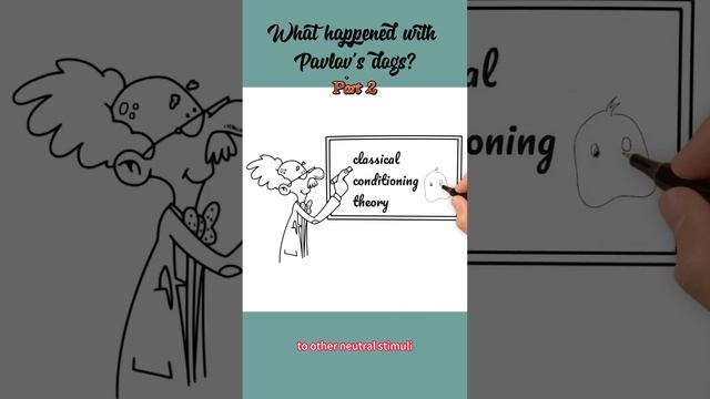 What happened with Pavlov's dogs? Part- 2 смотреть онлайн