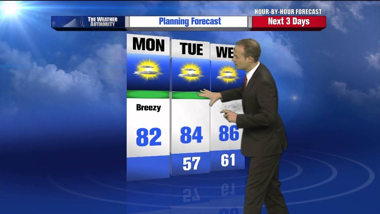 Rusty Lord's Hour by Hour Forecast to plan your day -- 7am Update смотреть онлайн