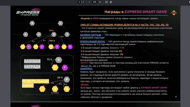СКАМ ИЛИ ТОП ОБЗОР ПРОЕКТА EXPRESS SMART GAME смотреть онлайн