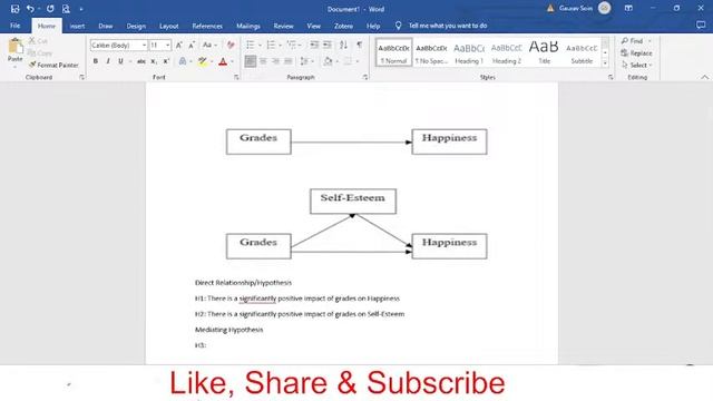 How to Write Direct, Mediating & Moderating Hypothesis in the Research | Gaurav Soin смотреть онлайн