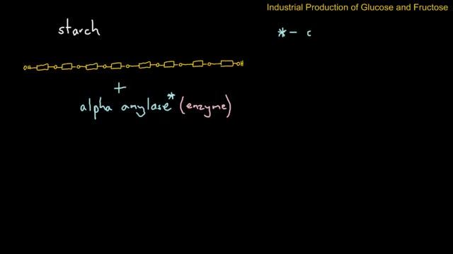 Saccharides - The Industrial Production of Glucose and Fructose 1 смотреть онлайн