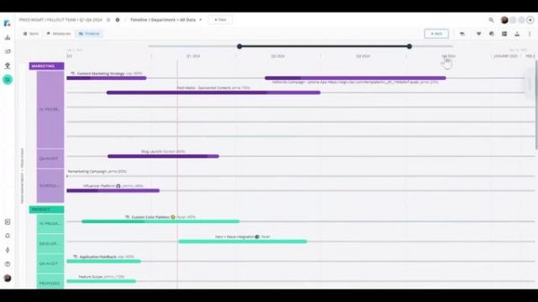 Learning Session: Roadmapping with Roadmunk - February 2024