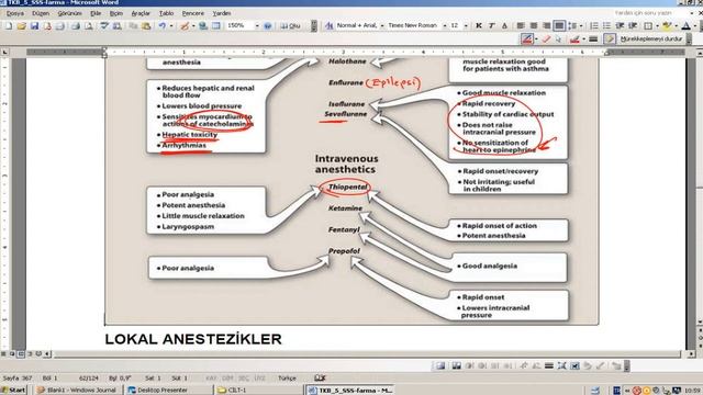 TUS Entegre Farmakoloji - Santral Sinir Sistemi ve Farmakolojisi / nettekurs.com Online TUS Kursu смотреть онлайн