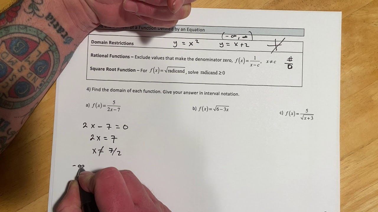 Find the Domain of a Function Defined by an Equation смотреть онлайн