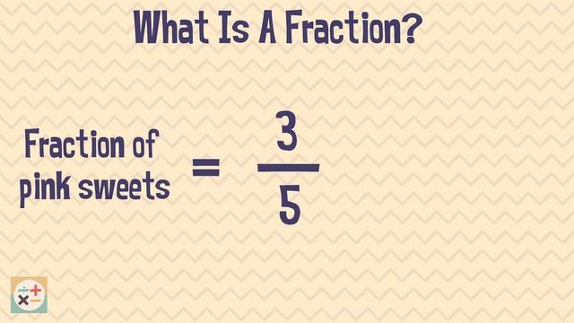 What Is A Fraction? смотреть онлайн
