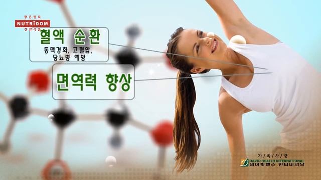 뉴트리돔 아로니아 식물성 캡슐 (안토시아닌 / 항산화/ 노화방지-쵸크체리) смотреть онлайн