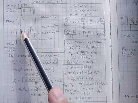 Ventury Flow Rate