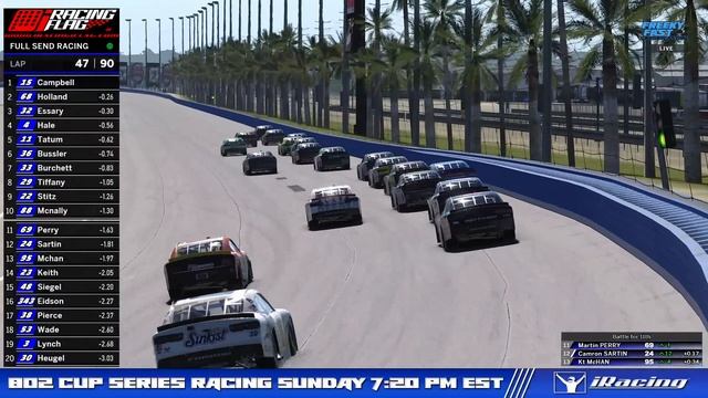 Full Send Racing Series S1 - R6 - Auto Club Presented by AMR Paintworks #iracing смотреть онлайн