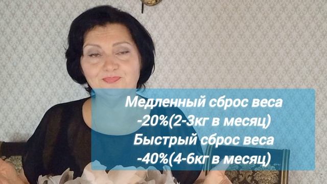 Что такое равновесная каллорийность и зачем она нужна.