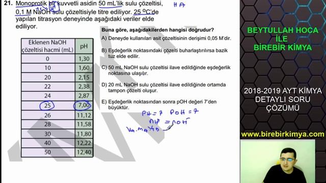 2018-2019 AYT KİMYA DETAYLI SORU ÇÖZÜMÜ смотреть онлайн