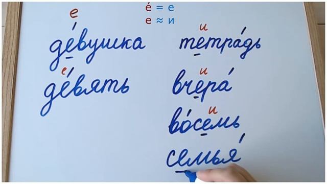 Урок 4. Как читать? - 2. ロシア語の発音. 読み方. Pronunciation rules in Russian -2 смотреть онлайн