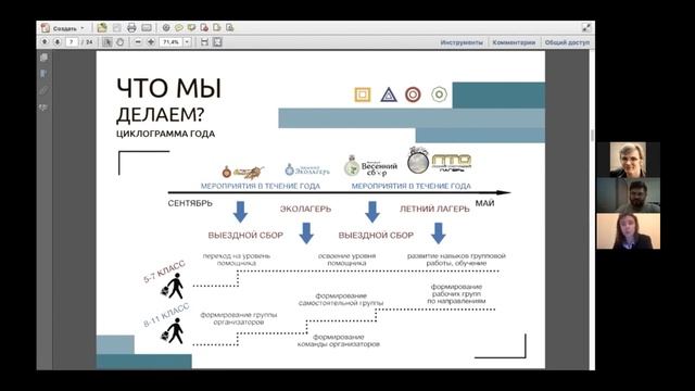 Что такое Остров Сокровищ? смотреть онлайн