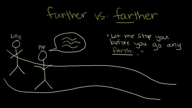 Further vs. Farther смотреть онлайн