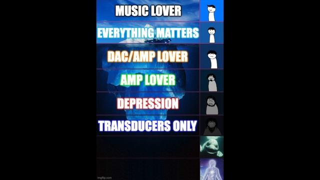 THE DEFINITIVE AUDIOPHILE ICEBERG смотреть онлайн