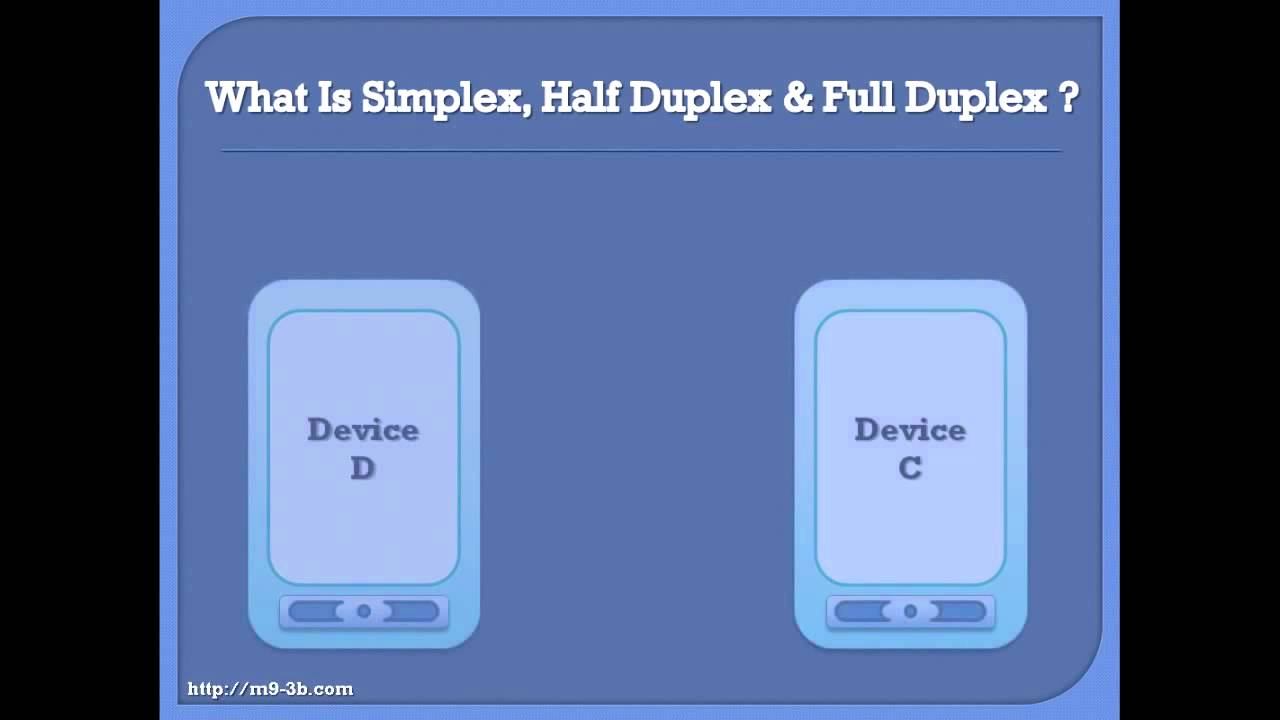What Is Simplex, Half Duplex & Full Duplex смотреть онлайн
