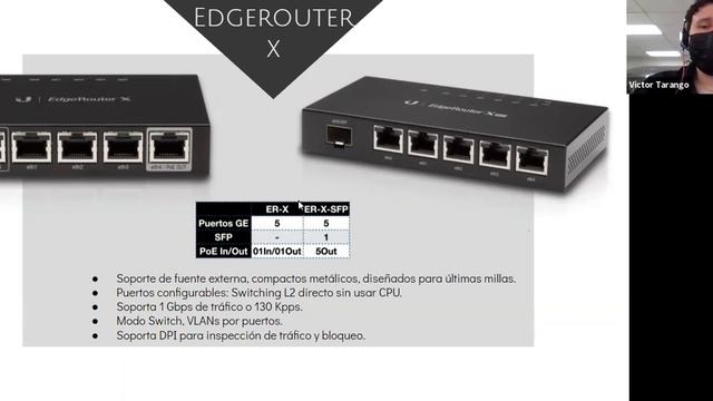 WEBINAR UBIQUITI | INTRODUCCION A EDGEMAX Y EDGEROUTER BALANCEADORES DE CARGA смотреть онлайн