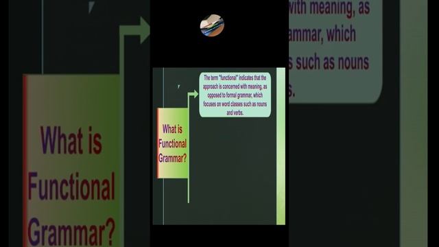 What’s Functional Grammar? смотреть онлайн