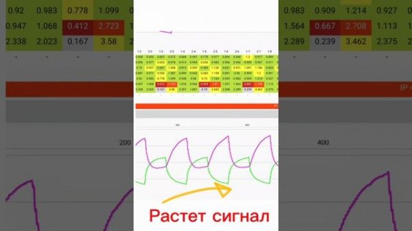 Вода все «слышит», реагирует, изменяется. Эксперимент с матрицей П.П. Горяева