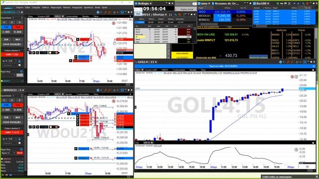Bolsa com Giba | 25/08/2021 смотреть онлайн