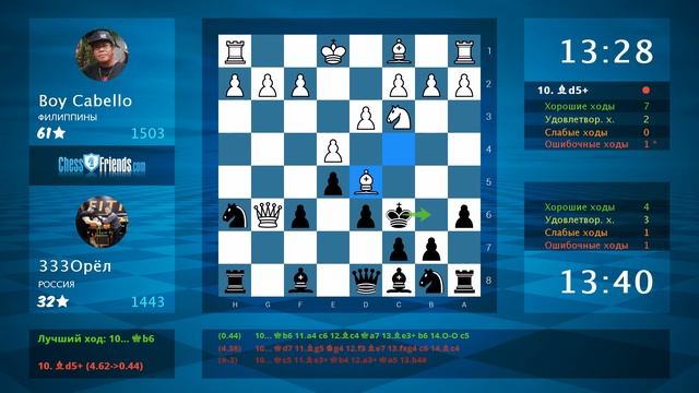Chess Game Analysis: Boy Cabello - 333Орёл : 0-1 (By ChessFriends.com) смотреть онлайн