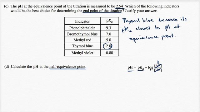 2015 AP Chemistry free response 3d | Chemistry | Khan Academy смотреть онлайн