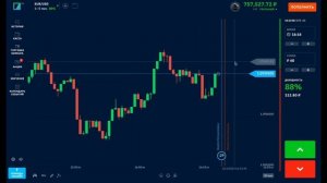 Как зарабатывать на трейдинге с бесплатной НЕЙРОСЕТЬЮ? | Новая схема заработка | Binarium