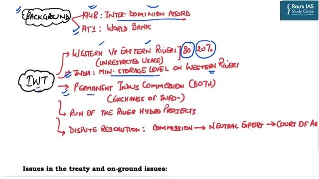 The Hindu Analysis | 05 February, 2023 | Daily Current Affairs | UPSC CSE 2023 | DNS смотреть онлайн