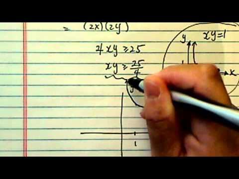 how to determine variable range?? (for rational function) смотреть онлайн