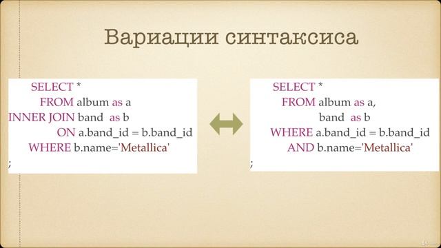 023 Различные варианты синтаксиса смотреть онлайн