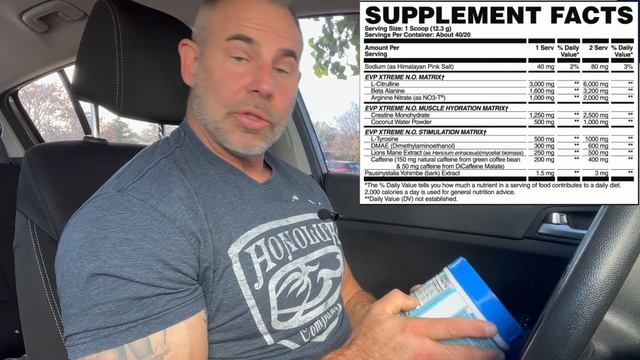 Unveiling the Truth: Evogen EVP Extreme Review смотреть онлайн