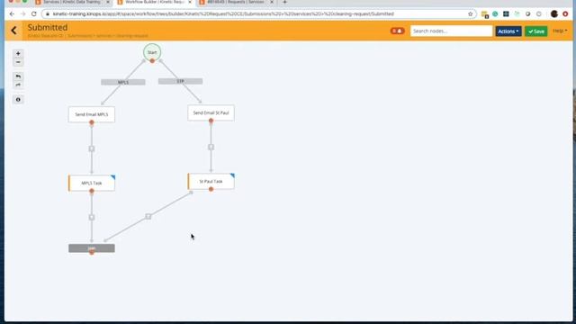 Workflow Controls: Kinetic Data Platform Training смотреть онлайн