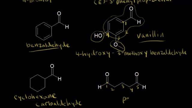 Nomenclature of aldehydes and ketones | Aldehydes and ketones | Organic chemistry | Khan Academy смотреть онлайн