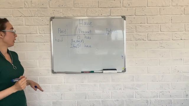 Verb Have смотреть онлайн