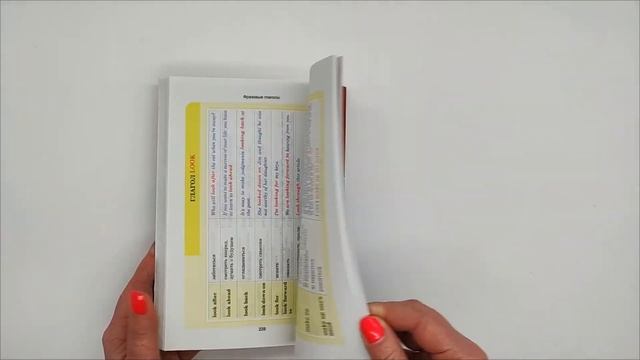 Английский язык. Весь школьный курс в таблицах смотреть онлайн