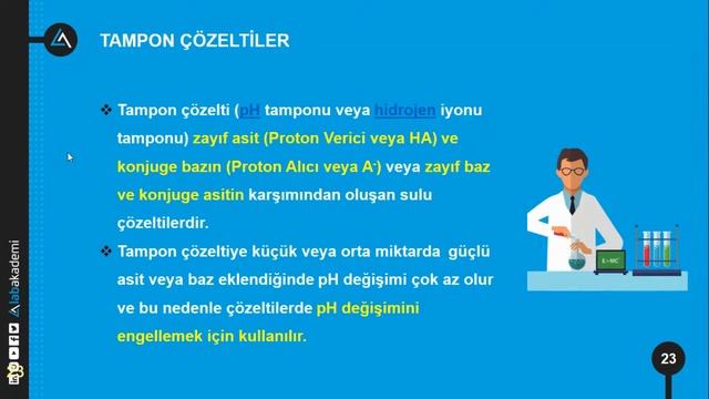 HPLC Sisteminde İyi Laboratuvar Uygulamaları (GLP) Yaklaşımı (GOOD LABORATORY PRACTICE for HPLC) смотреть онлайн