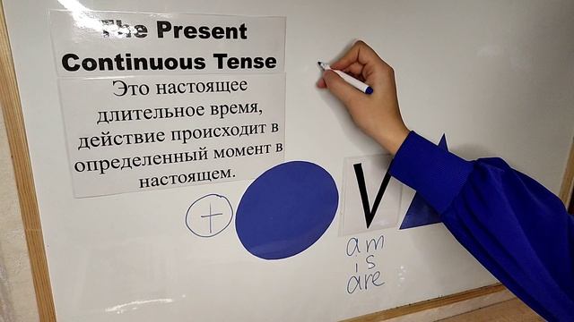The Present Continuous Tense смотреть онлайн