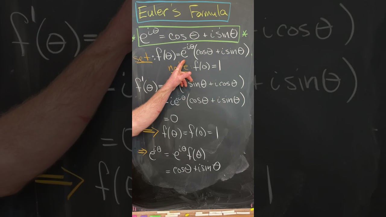 A nice approach to Euler's formula смотреть онлайн