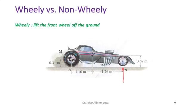 Topic 2 Planar Kinetic Equation of Motion and Equation of Motion Rotation about a Fixed Axis смотреть онлайн
