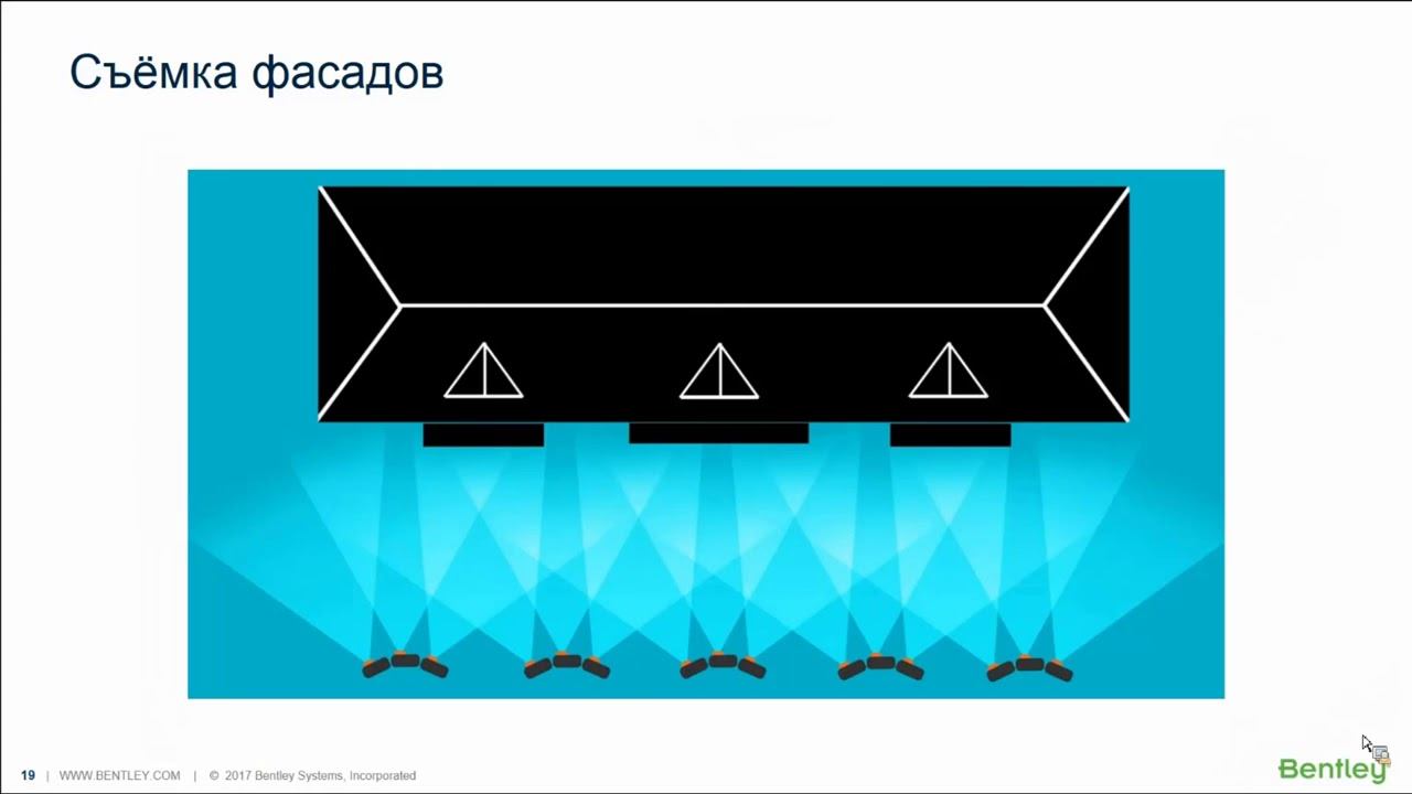 BIМ. Моделирование реальности для планирования инвестиционного проекта жилой застройки смотреть онлайн
