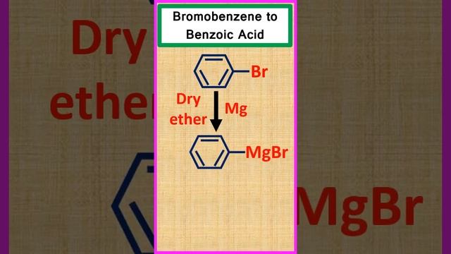 Bromobenzene to benzoic acid. #iitjee #chemistry #jee #neet #nta #benzene смотреть онлайн