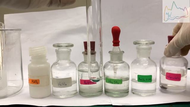 Test for sulfate ion (SO42-) смотреть онлайн