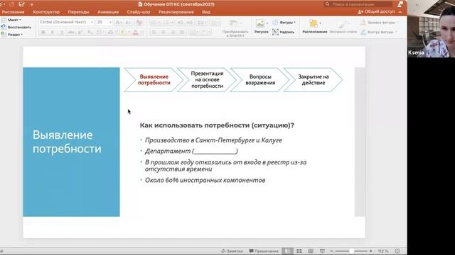 Технология продаж смотреть онлайн