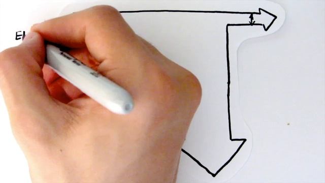 Energy Transfer and Efficiency | GCSE Physics | Doodle Science смотреть онлайн