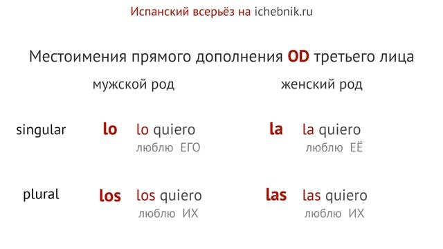 Pronombres De Objetos Directos E Indirectos