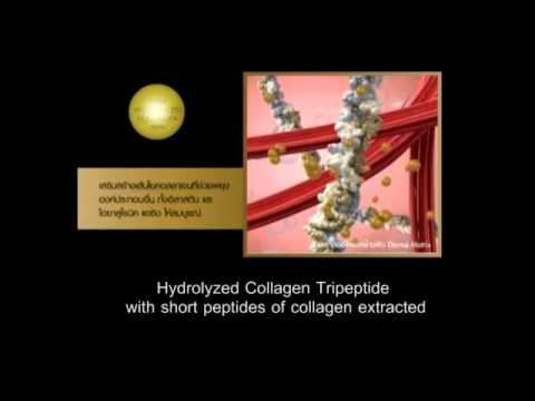 Unilever Collagen Matrix смотреть онлайн